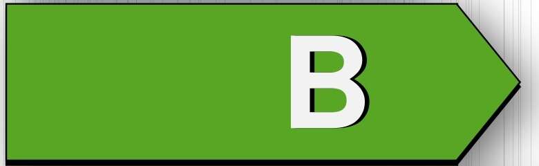 Energy Class B