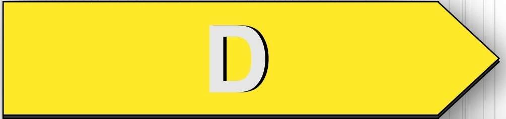 Energy Class D