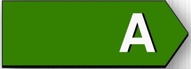 Energy Class A